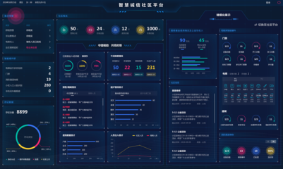 科技賦能，安心守護 上?！鞍残纳鐓^云”以區塊鏈助力防疫與復工復產